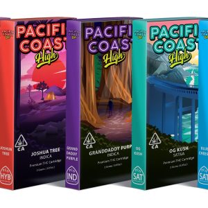PACIFIC COAST HIGH CARTS