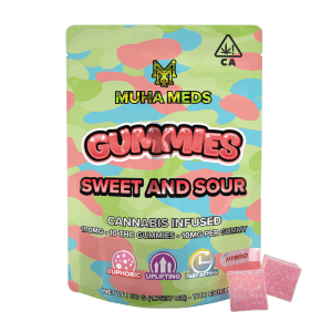 muha meds edibles