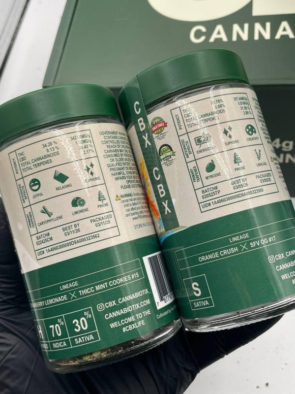 CBX cannabiotix