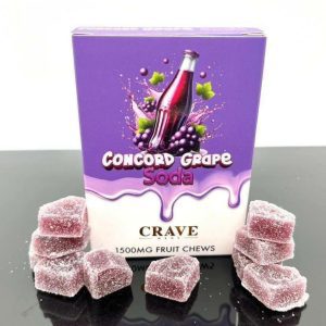 Crave Meds Gummies