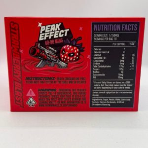 Choices Lab 1500mg Gummies